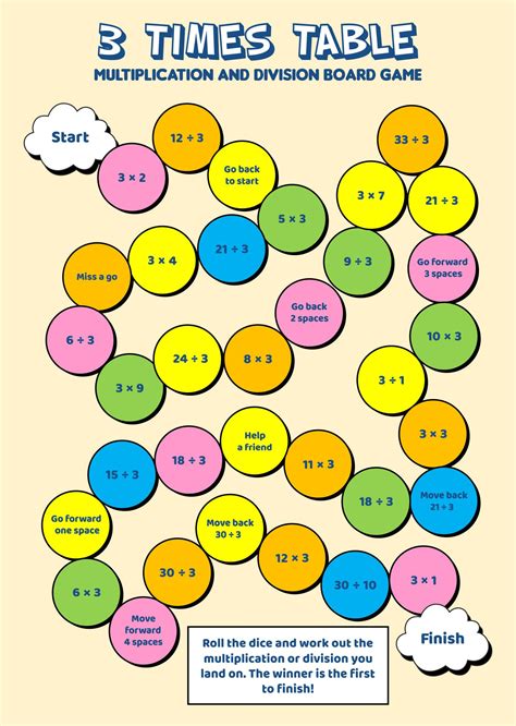 Times tables games .
